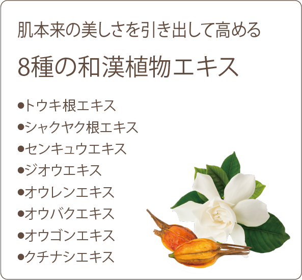 8種の和漢植物エキス